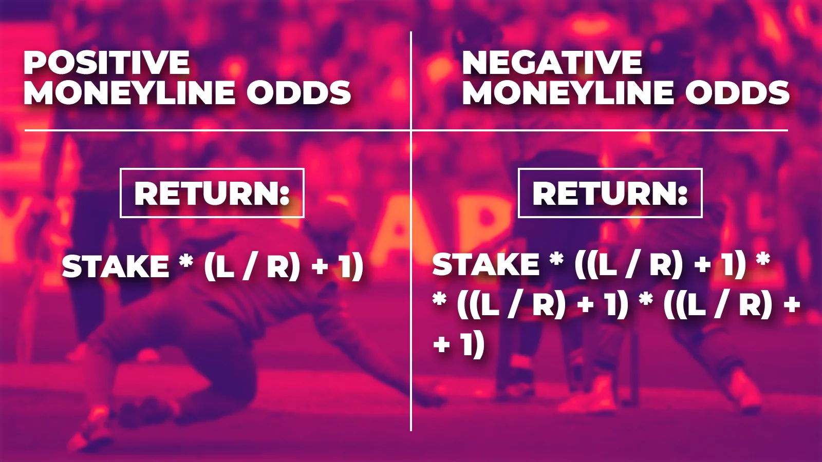 These betting odds require a little mathematics to calculate the probable profit.