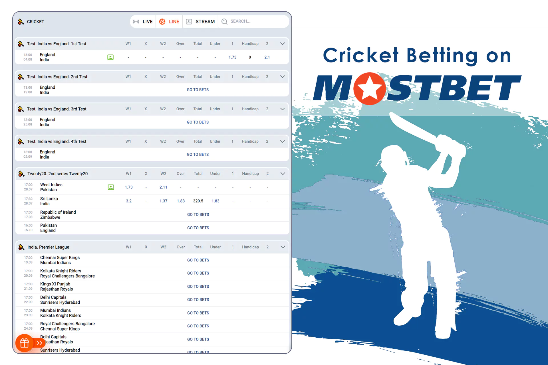 Why Everything You Know About Mostbet betting company and casino in Egypt - play and make bets Is A Lie