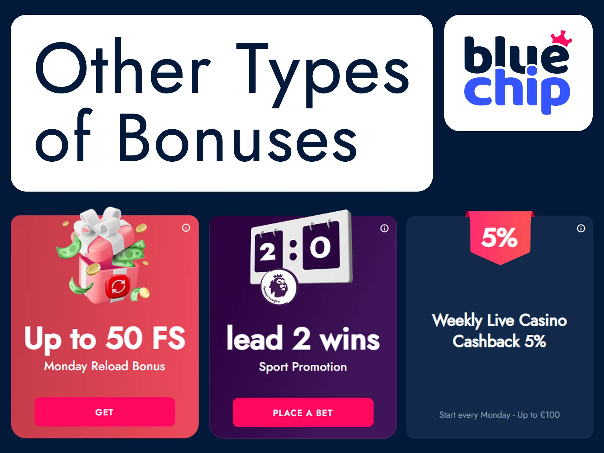 Get different types of bonuses at Bluechip.