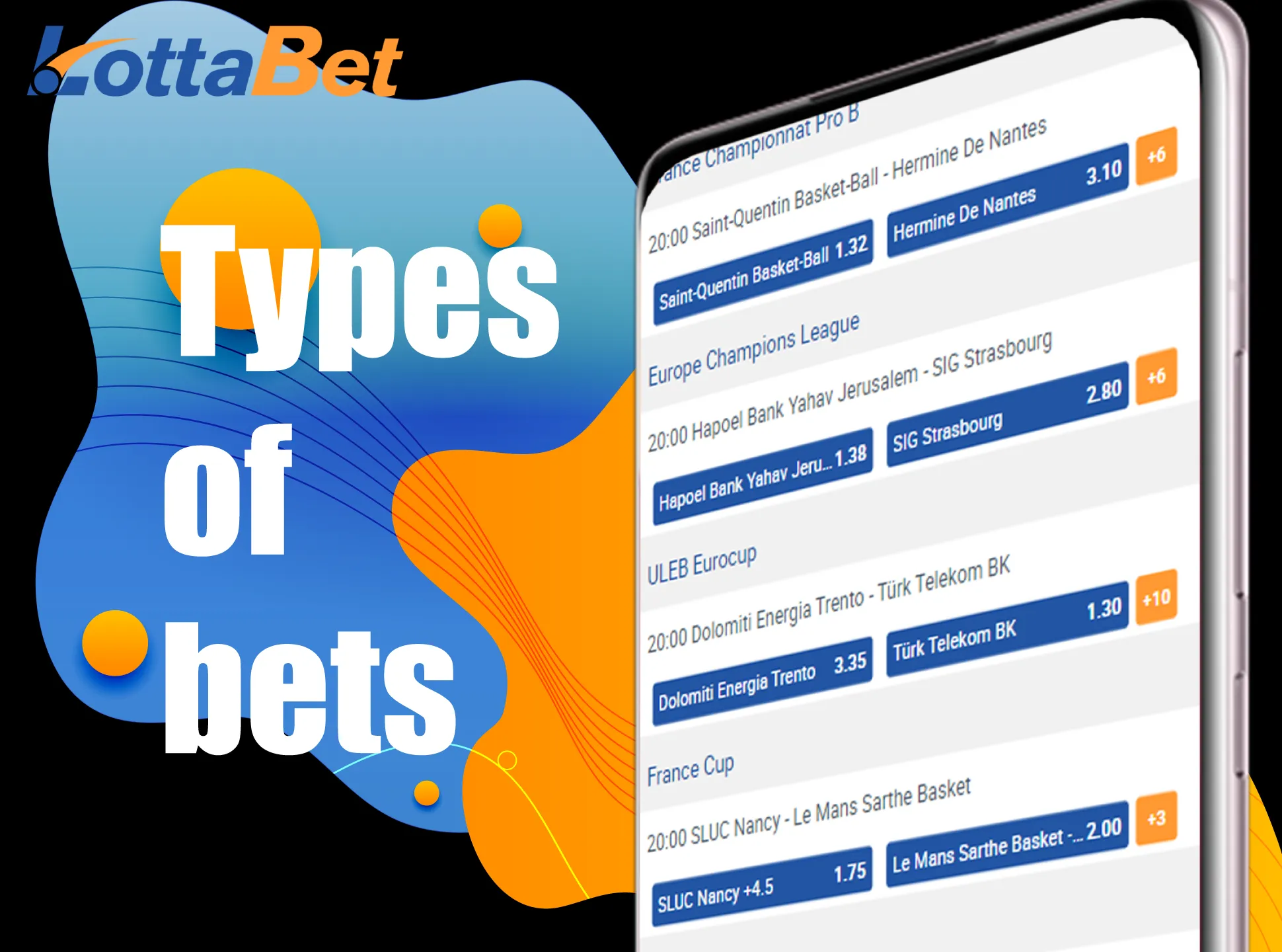 Place different types of bets in the Lottabet betting app.